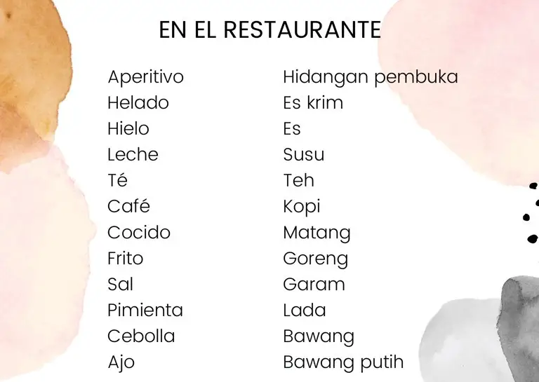 Palabras útiles en el restaurante en Bahasa Indonesia