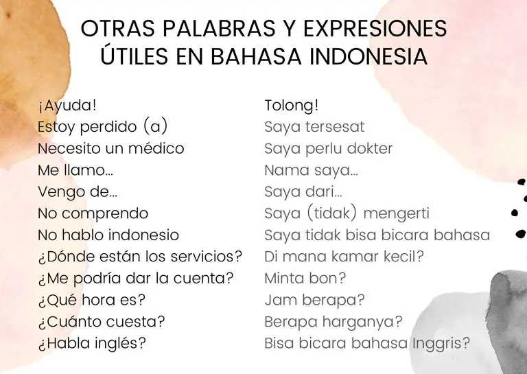 Palabras y expresiones útiles en Bahasa Indonesia